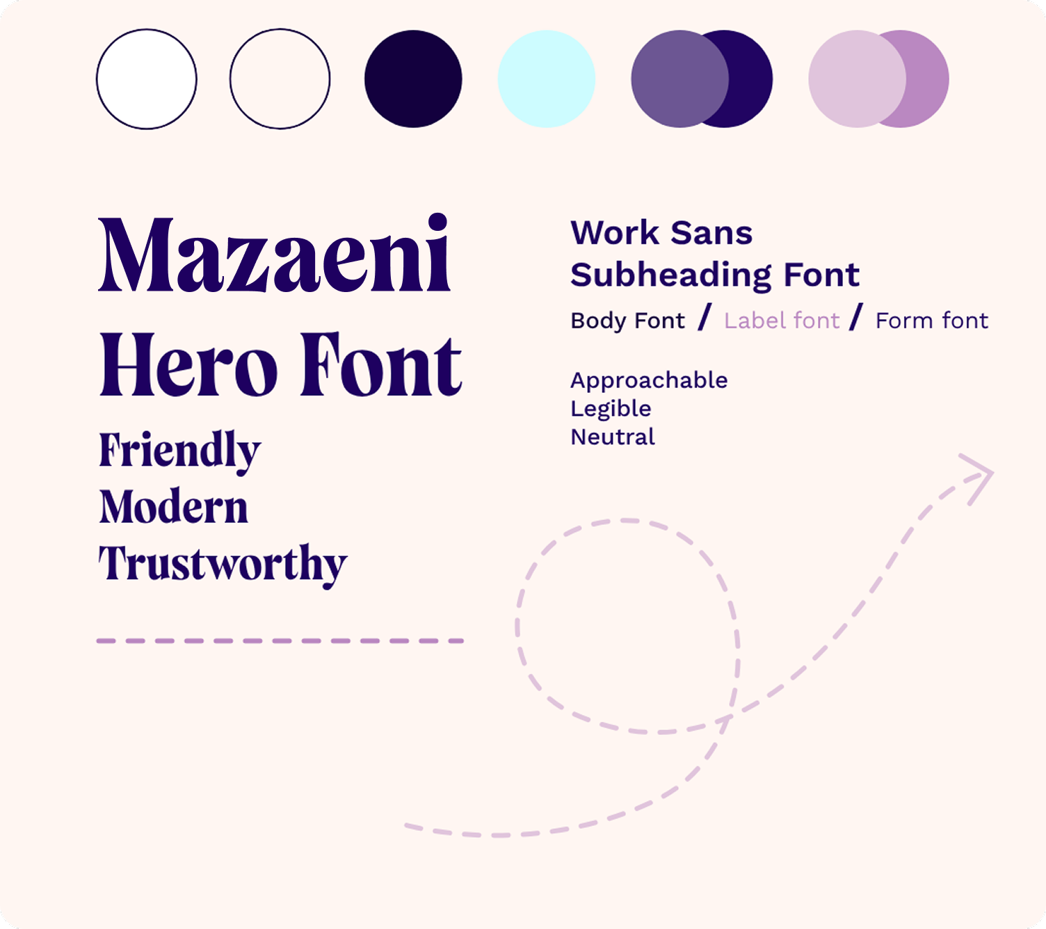 Community Cred branding card